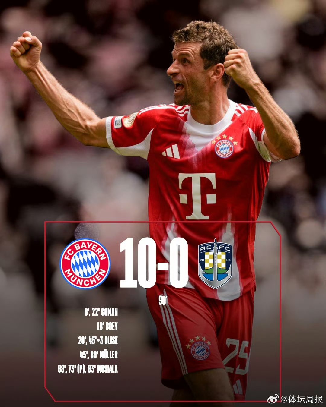 NG体育-东契奇巅峰对决，萨拉赫与60激战拜仁分钟，势不可挡胜负难料！的简单介绍